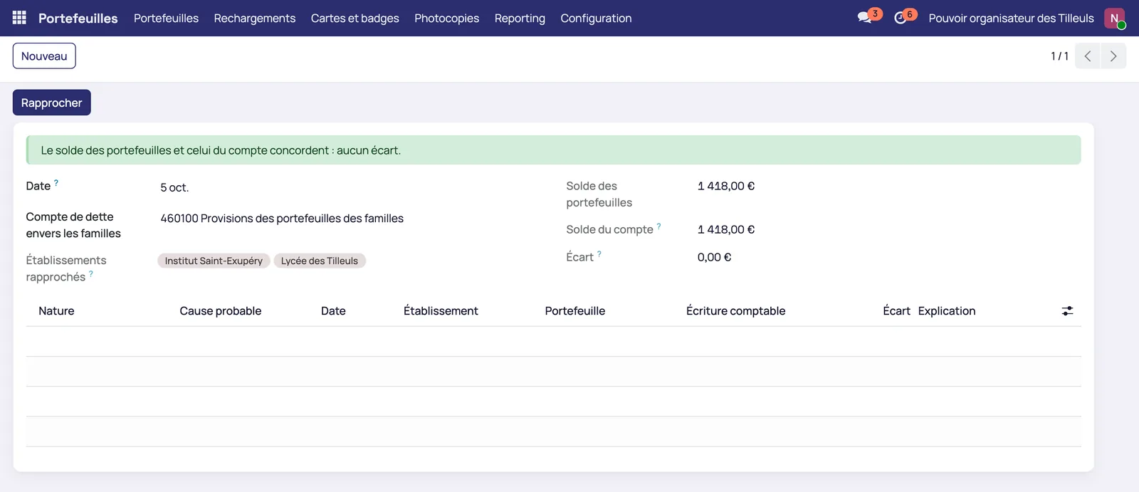 Rapprochement du solde des portefeuilles avec le compte 460100