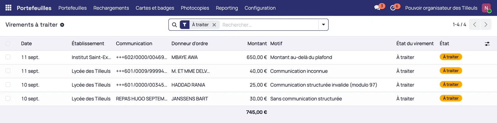 Virements à traiter avec leur motif : communication inconnue, invalide ou montant au delà du plafond