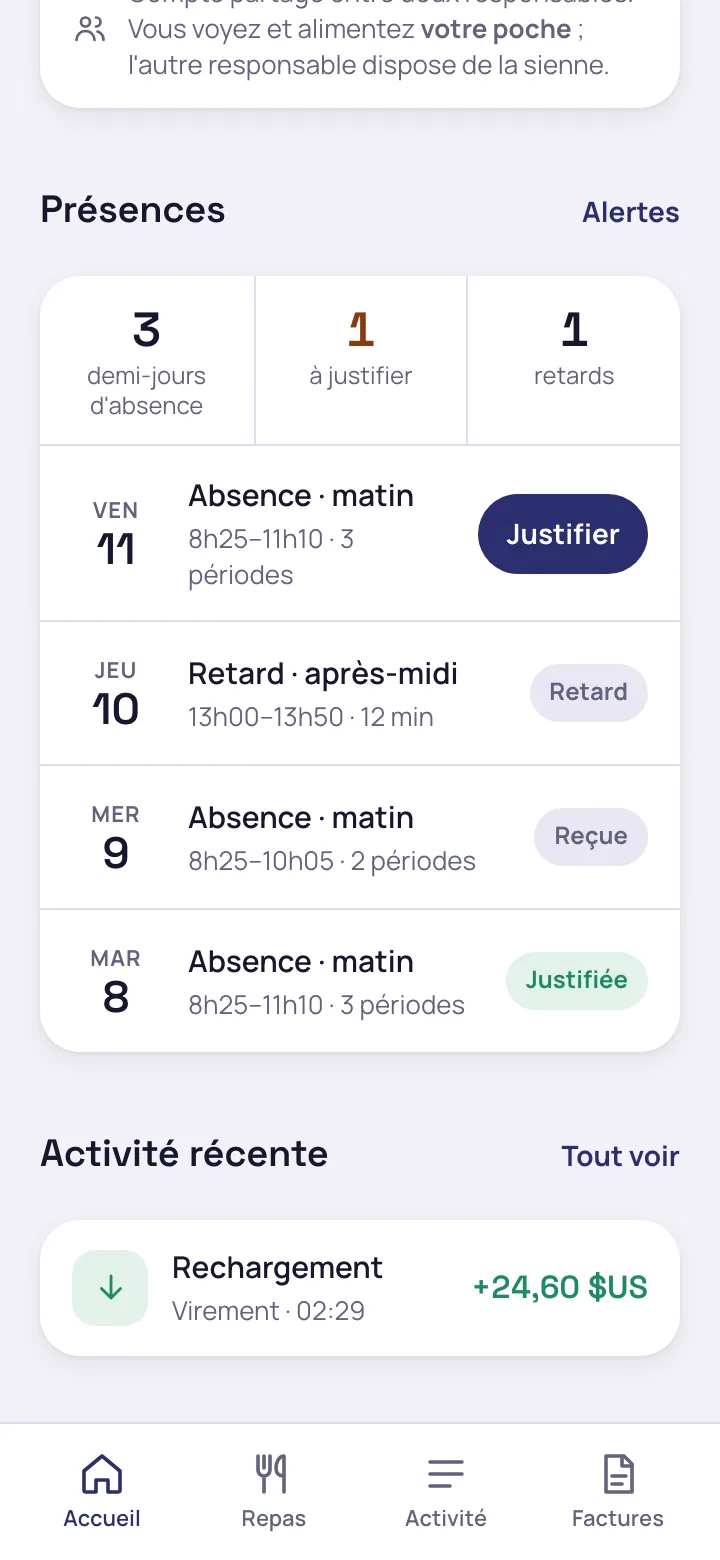 Absences et retards de l'élève à justifier