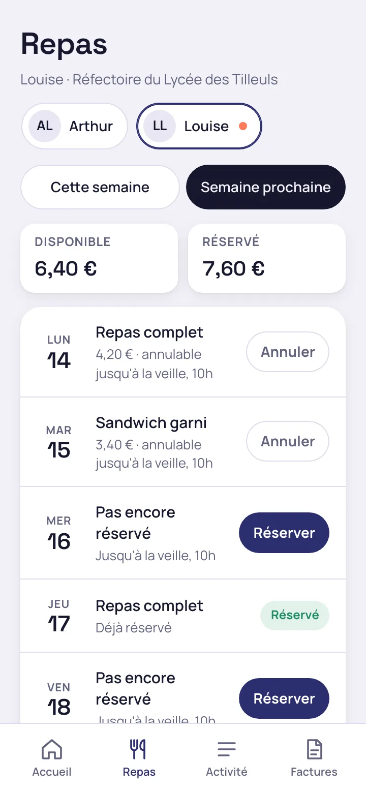 Repas de la semaine prochaine avec les jours réservés et à réserver